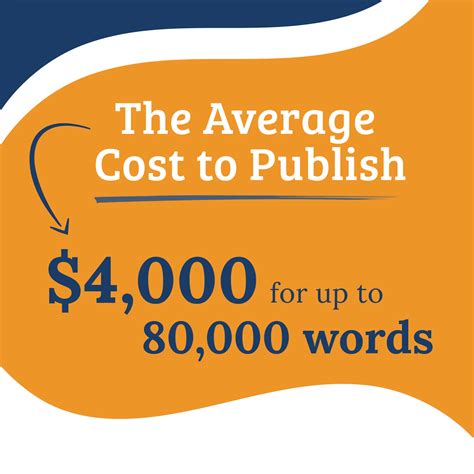 How much does it cost to publish a book. Things To Know About How much does it cost to publish a book. 